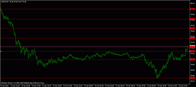 Click to Enlarge

Name: usdx.gif
Size: 13 KB