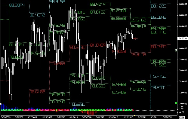 Click to Enlarge

Name: S & L  LEVELS 24 Jan. 14, 2011 07.35.jpg
Size: 136 KB
