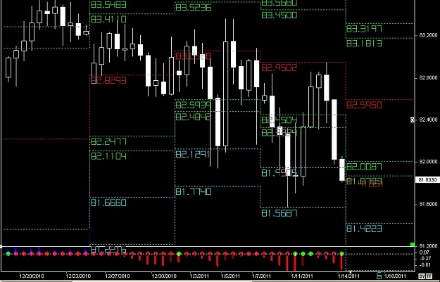 Click to Enlarge

Name: S & L  LEVELS 26 Jan. 14, 2011 07.36.jpg
Size: 122 KB