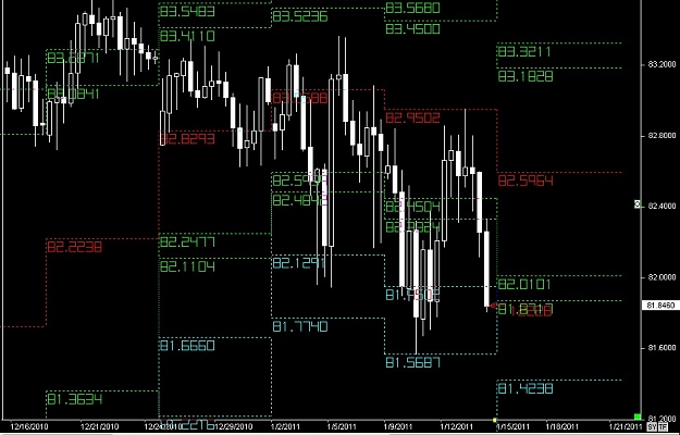 Click to Enlarge

Name: S & L  LEVELS 27 Jan. 14, 2011 07.36.jpg
Size: 112 KB