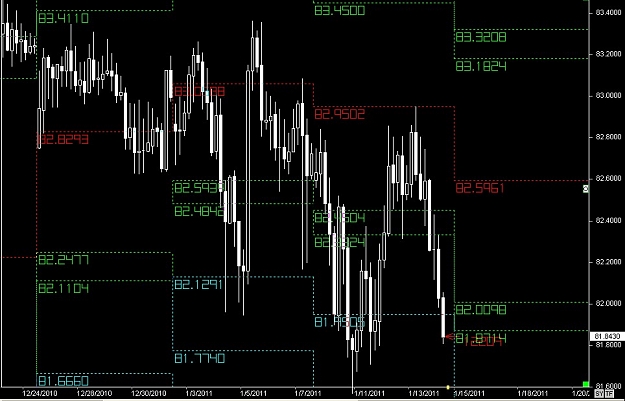 Click to Enlarge

Name: S & L  LEVELS 28 Jan. 14, 2011 07.36.jpg
Size: 105 KB