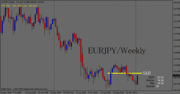 Click to Enlarge

Name: eurjpy w.gif
Size: 18 KB