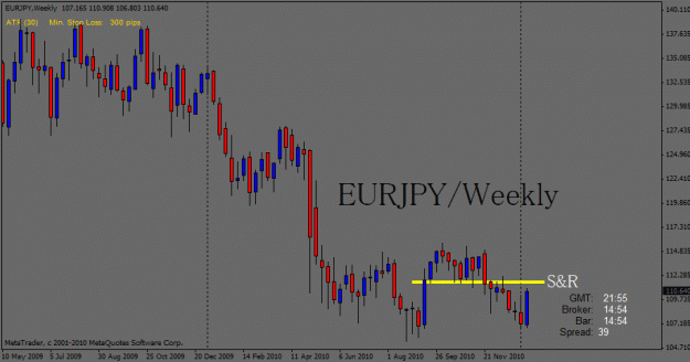 Click to Enlarge

Name: eurjpy w.gif
Size: 18 KB