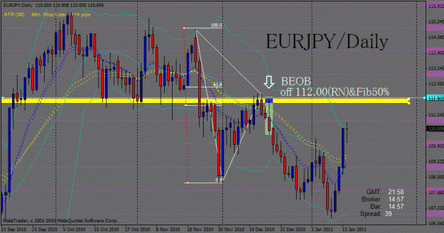 Click to Enlarge

Name: eurjpy d.gif
Size: 32 KB