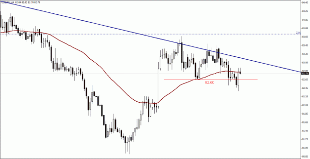 Click to Enlarge

Name: USD.JPY , H4.gif
Size: 17 KB