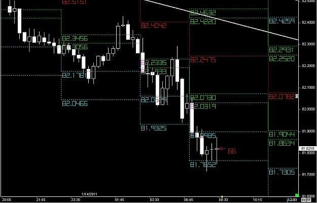 Click to Enlarge

Name: S & L  LEVELS 31 Jan. 14, 2011 08.29.jpg
Size: 100 KB
