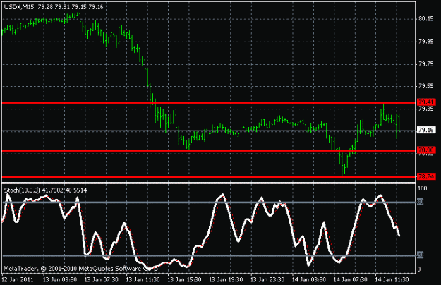 Click to Enlarge

Name: usdx1.gif
Size: 13 KB