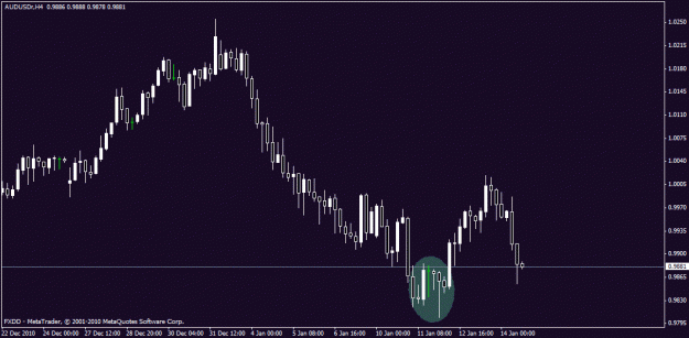 Click to Enlarge

Name: aud.gif
Size: 13 KB