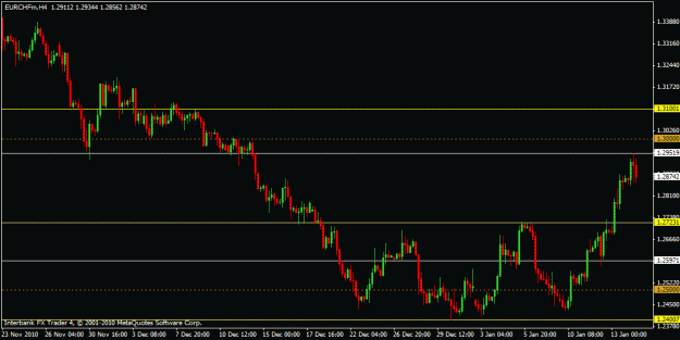 Click to Enlarge

Name: chart3.gif
Size: 16 KB