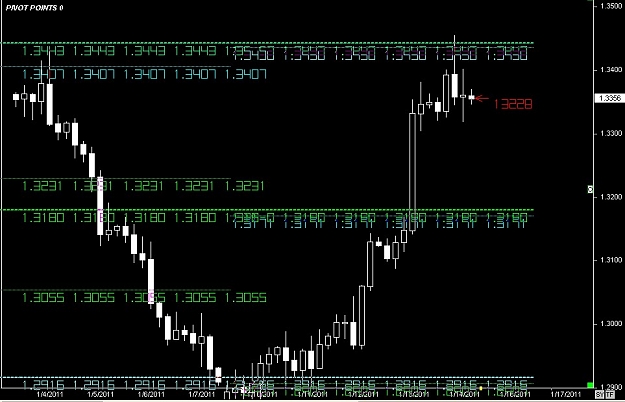 Click to Enlarge

Name: S & L  LEVELS 45 Jan. 14, 2011 11.20.jpg
Size: 107 KB