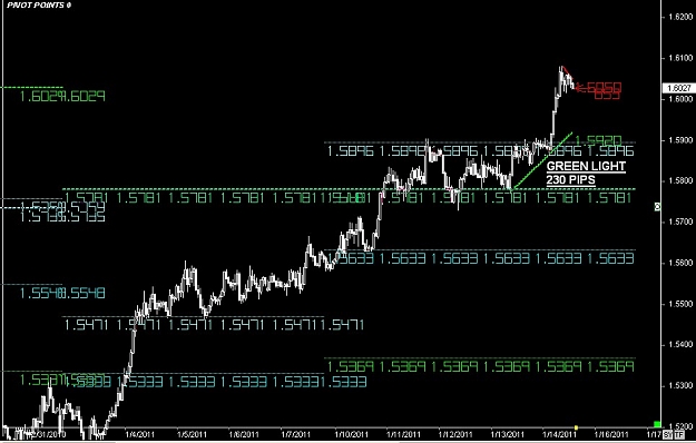 Click to Enlarge

Name: S & L  LEVELS 56 Jan. 14, 2011 13.46.jpg
Size: 105 KB