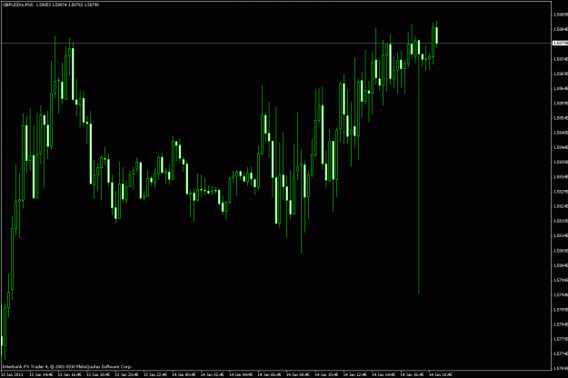 Click to Enlarge

Name: ibfx.gif
Size: 21 KB