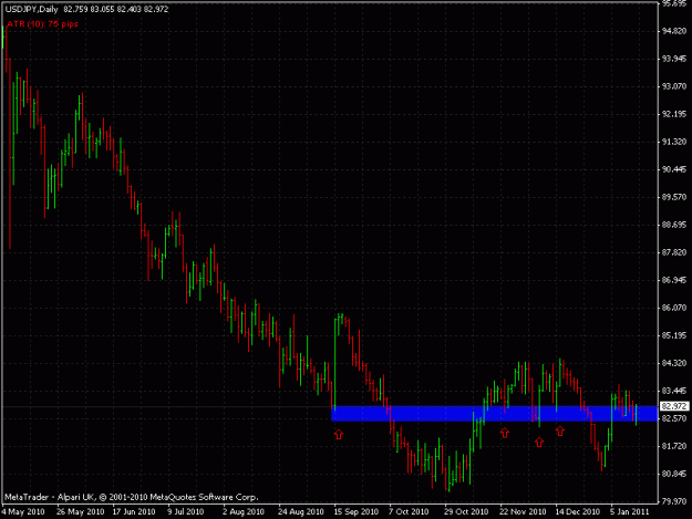 Click to Enlarge

Name: usdjpy.gif
Size: 20 KB