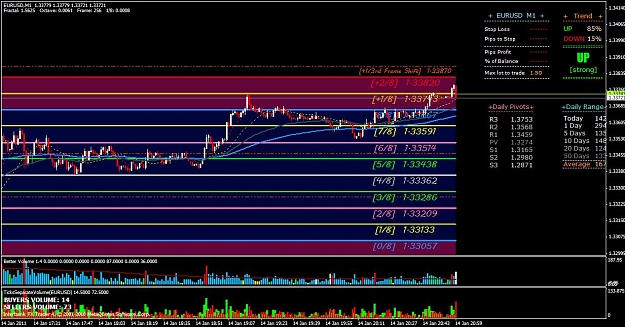 Click to Enlarge

Name: gbpusd 1m.jpg
Size: 173 KB