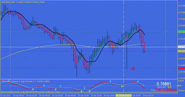 Click to Enlarge

Name: nzd-1-14-ibfx.gif
Size: 15 KB