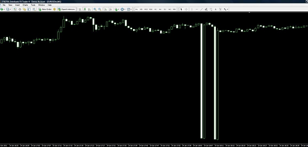 Click to Enlarge

Name: eurdollar fp.jpg
Size: 63 KB