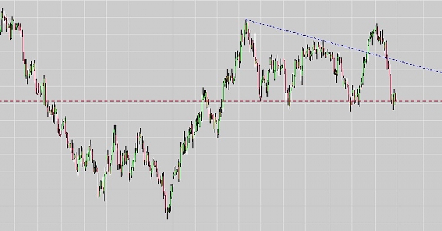 Click to Enlarge

Name: dollarindex 4h.jpg
Size: 62 KB