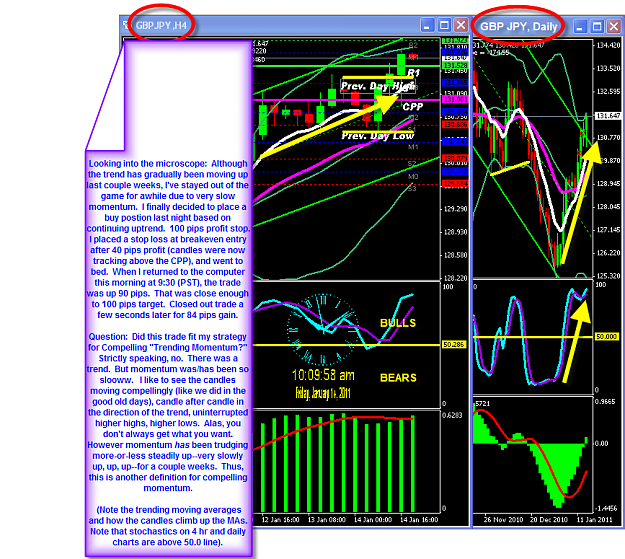 Click to Enlarge

Name: THURSDAY CHART.png
Size: 103 KB