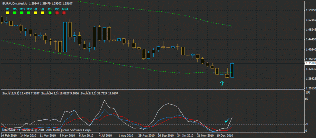 Click to Enlarge

Name: eur-aud- w1.gif
Size: 24 KB