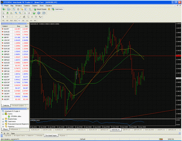 Click to Enlarge

Name: audusd 1h.gif
Size: 77 KB