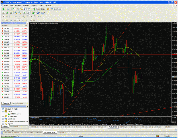 Click to Enlarge

Name: audusd 1h.gif
Size: 77 KB