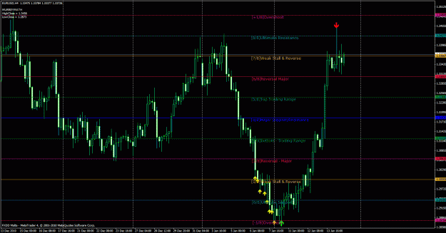 Click to Enlarge

Name: eurusd-h4.gif
Size: 38 KB