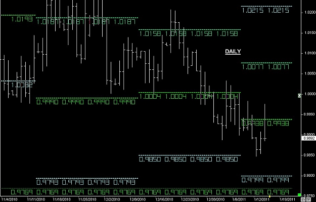 Click to Enlarge

Name: S & L  LEVELS 10 Jan. 15, 2011 05.32.jpg
Size: 102 KB