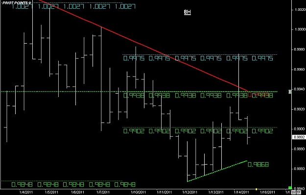 Click to Enlarge

Name: S & L  LEVELS 11 Jan. 15, 2011 05.32.jpg
Size: 82 KB
