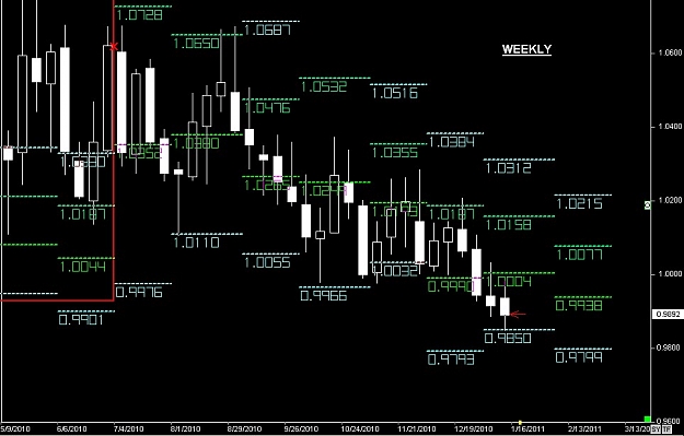 Click to Enlarge

Name: S & L  LEVELS 12 Jan. 15, 2011 05.37.jpg
Size: 94 KB