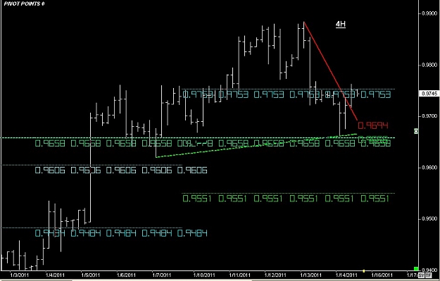 Click to Enlarge

Name: S & L  LEVELS 16 Jan. 15, 2011 05.50.jpg
Size: 89 KB