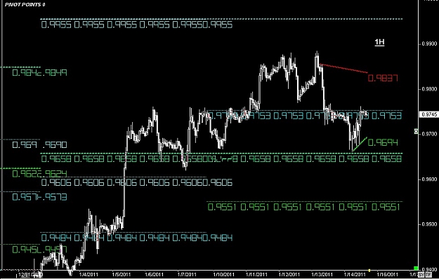 Click to Enlarge

Name: S & L  LEVELS 17 Jan. 15, 2011 05.51.jpg
Size: 112 KB