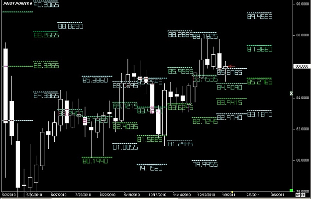 Click to Enlarge

Name: S & L  LEVELS 18 Jan. 15, 2011 05.59.jpg
Size: 100 KB