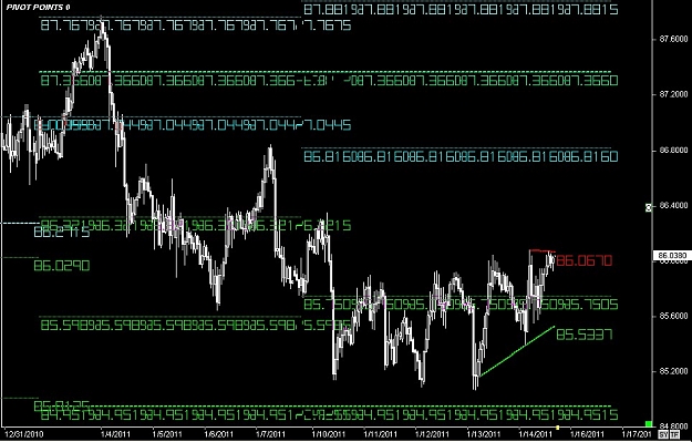 Click to Enlarge

Name: S & L  LEVELS 22 Jan. 15, 2011 06.05.jpg
Size: 148 KB
