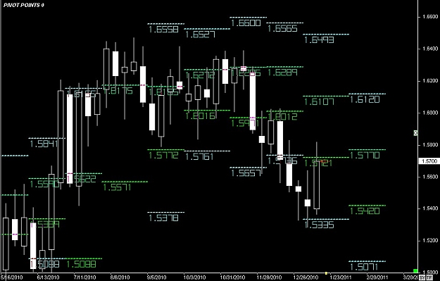 Click to Enlarge

Name: S & L  LEVELS 23 Jan. 15, 2011 06.43.jpg
Size: 90 KB