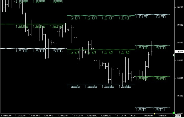 Click to Enlarge

Name: S & L  LEVELS 24 Jan. 15, 2011 06.43.jpg
Size: 78 KB