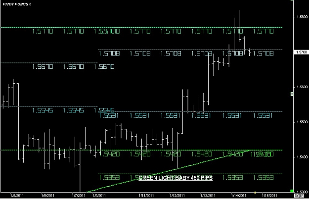 Click to Enlarge

Name: S & L  LEVELS 26 Jan. 15, 2011 06.45.jpg
Size: 92 KB