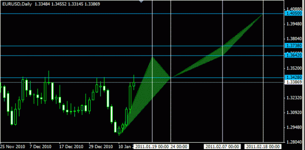 Click to Enlarge

Name: plan1.gif
Size: 11 KB