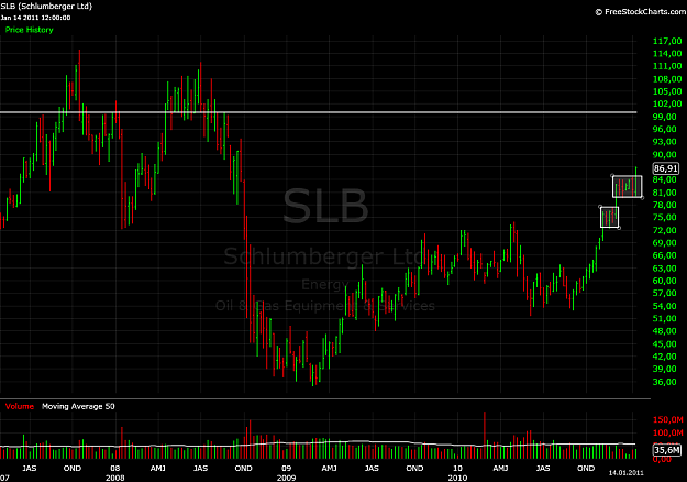 Click to Enlarge

Name: slb.png
Size: 44 KB