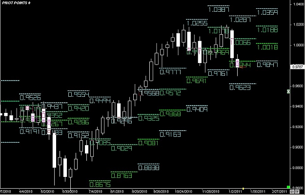 Click to Enlarge

Name: S & L  LEVELS 29 Jan. 15, 2011 09.28.jpg
Size: 99 KB