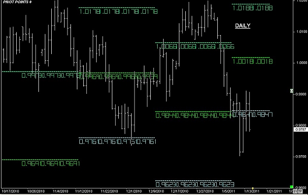Click to Enlarge

Name: S & L  LEVELS 30 Jan. 15, 2011 09.28.jpg
Size: 88 KB