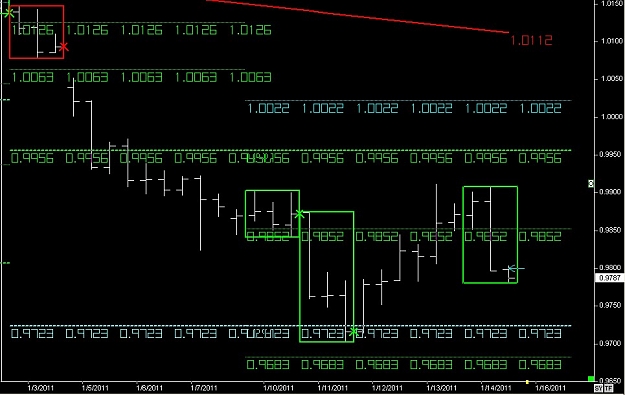 Click to Enlarge

Name: S & L  LEVELS 31 Jan. 15, 2011 09.29.jpg
Size: 114 KB