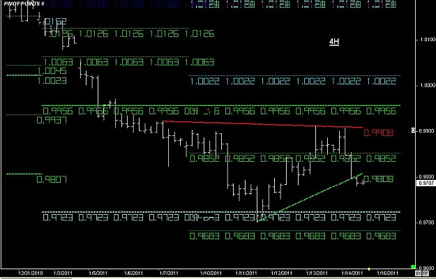 Click to Enlarge

Name: S & L  LEVELS 32 Jan. 15, 2011 09.29.jpg
Size: 119 KB