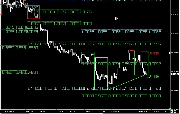 Click to Enlarge

Name: S & L  LEVELS 33 Jan. 15, 2011 09.29.jpg
Size: 129 KB