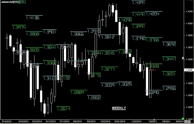 Click to Enlarge

Name: S & L  LEVELS 34 Jan. 15, 2011 09.34.jpg
Size: 102 KB