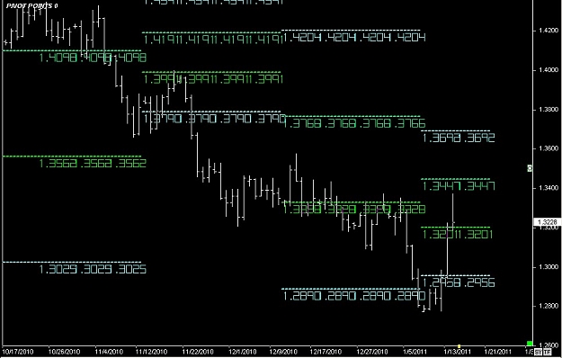 Click to Enlarge

Name: S & L  LEVELS 35 Jan. 15, 2011 09.34.jpg
Size: 95 KB