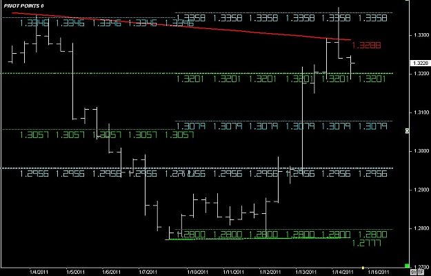 Click to Enlarge

Name: S & L  LEVELS 36 Jan. 15, 2011 09.35.jpg
Size: 98 KB