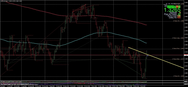 Click to Enlarge

Name: d1eurcad.jpg
Size: 129 KB