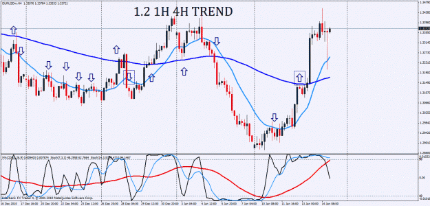 Click to Enlarge

Name: 1.2 4H eur usd (2).gif
Size: 37 KB
