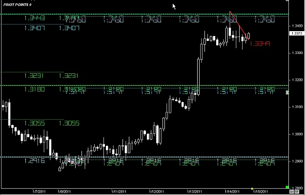 Click to Enlarge

Name: S & L  LEVELS 04 Jan. 15, 2011 18.54.jpg
Size: 99 KB