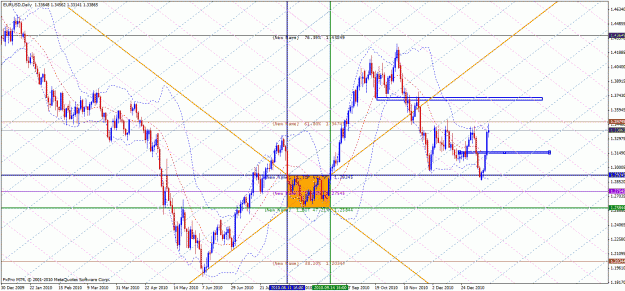 Click to Enlarge

Name: euro usdseconweekjan.gif
Size: 53 KB
